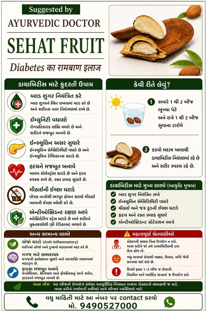 DiaSehat Fruit Benefits Infographic